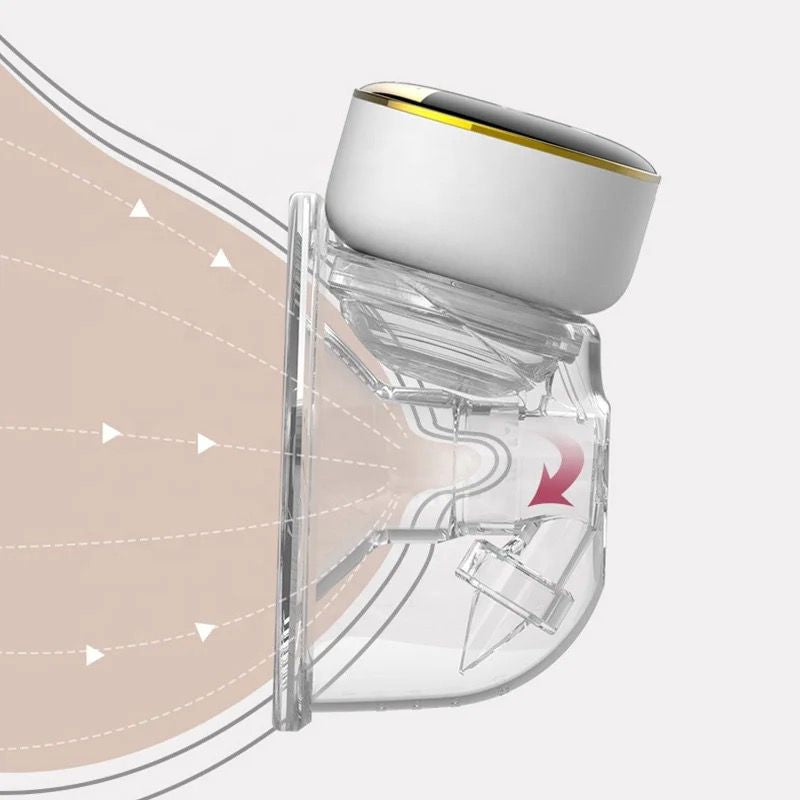 Extractor de Leche Eléctrico Portátil Recargable